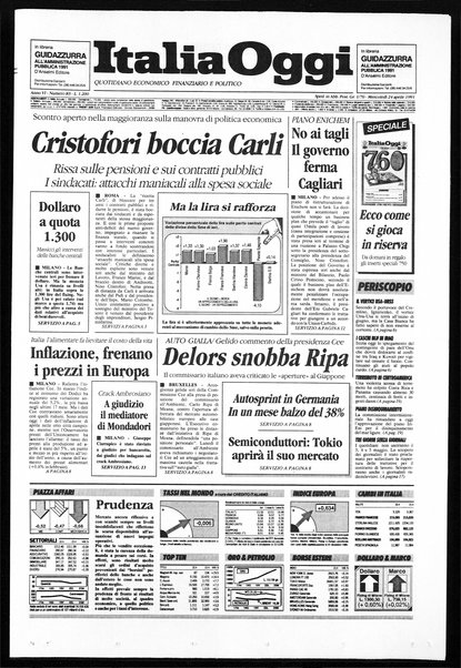 Italia oggi : quotidiano di economia finanza e politica